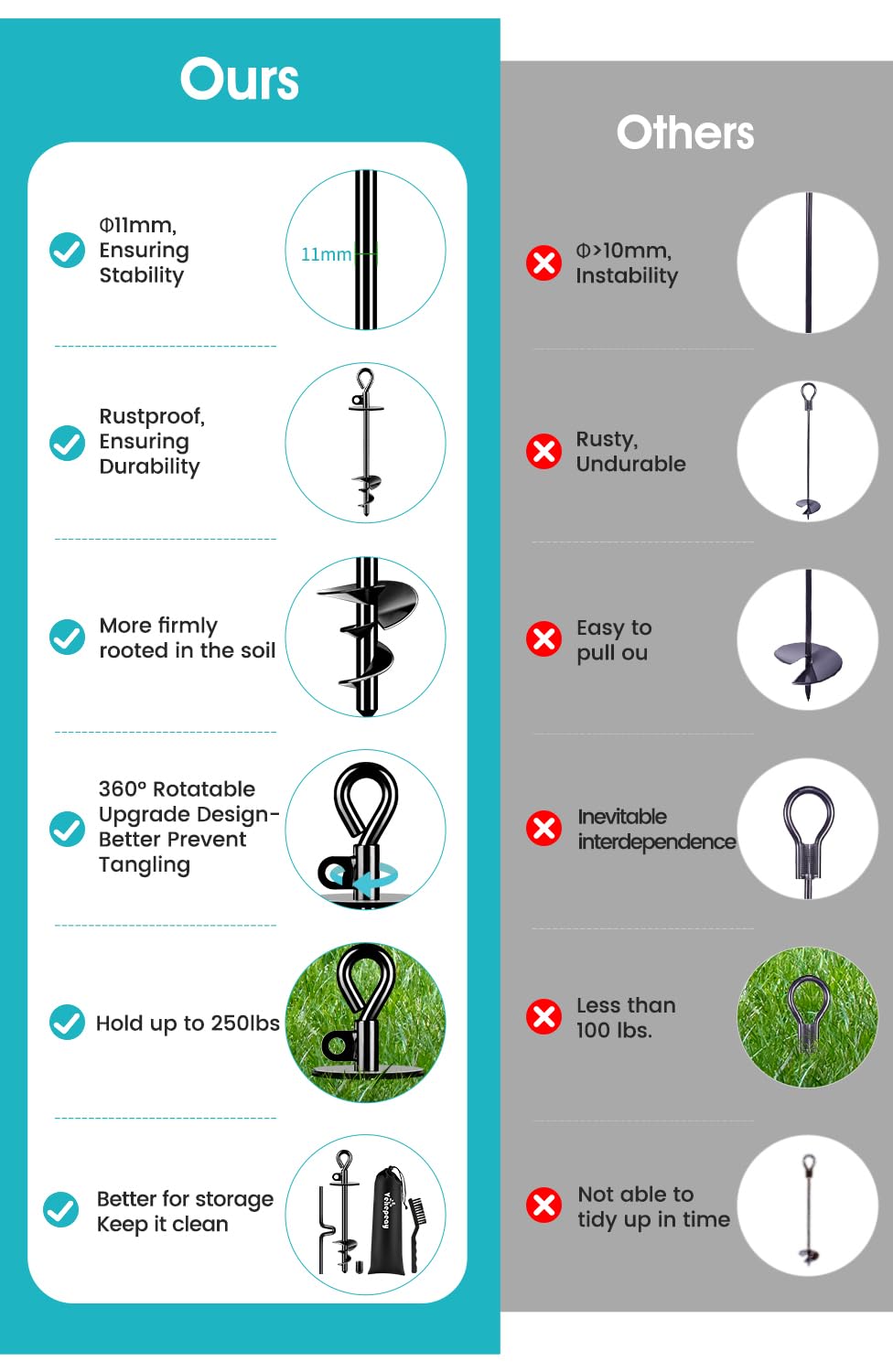 Kit Payivsve praticle avec barre de serrage et brosse.