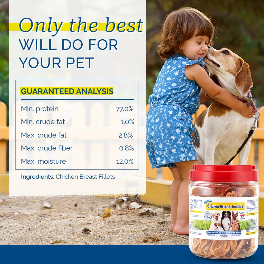 PCI Pet Center Tendres Poitrine Poulet Sans Canard: option savoureuse pour chiens sensibles.