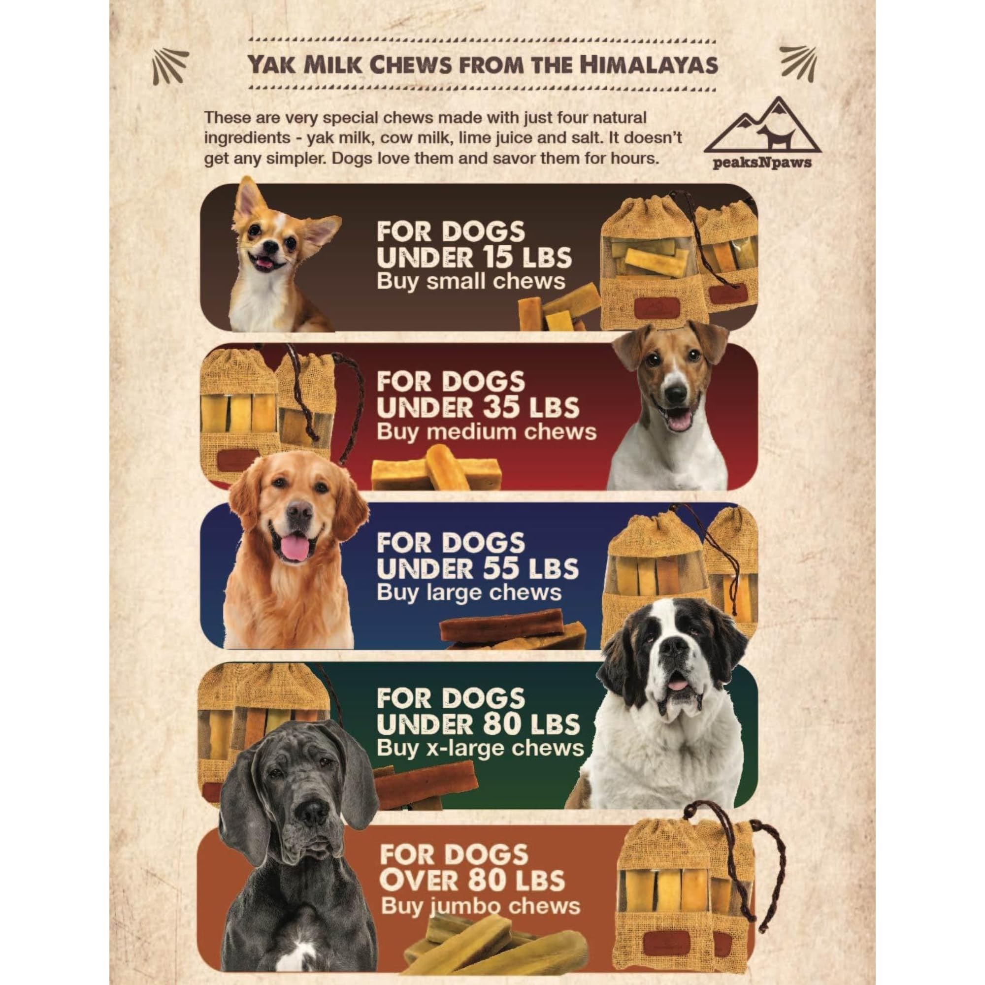 PeaksNpaws dentition-sante-pour-chien: soutien potentiel à une bouche saine.