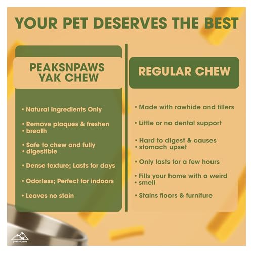 Renforcement du lien humain-chien lors du jeu et de la récompense avec PeaksNpaws fromage yak.
