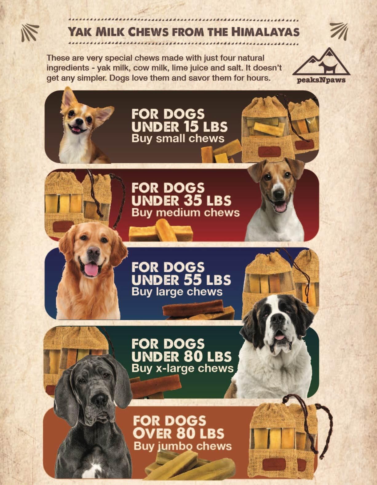PeaksNpaws Yak Chews – ingrédients simples visibles, friandise naturelle pour chiens.