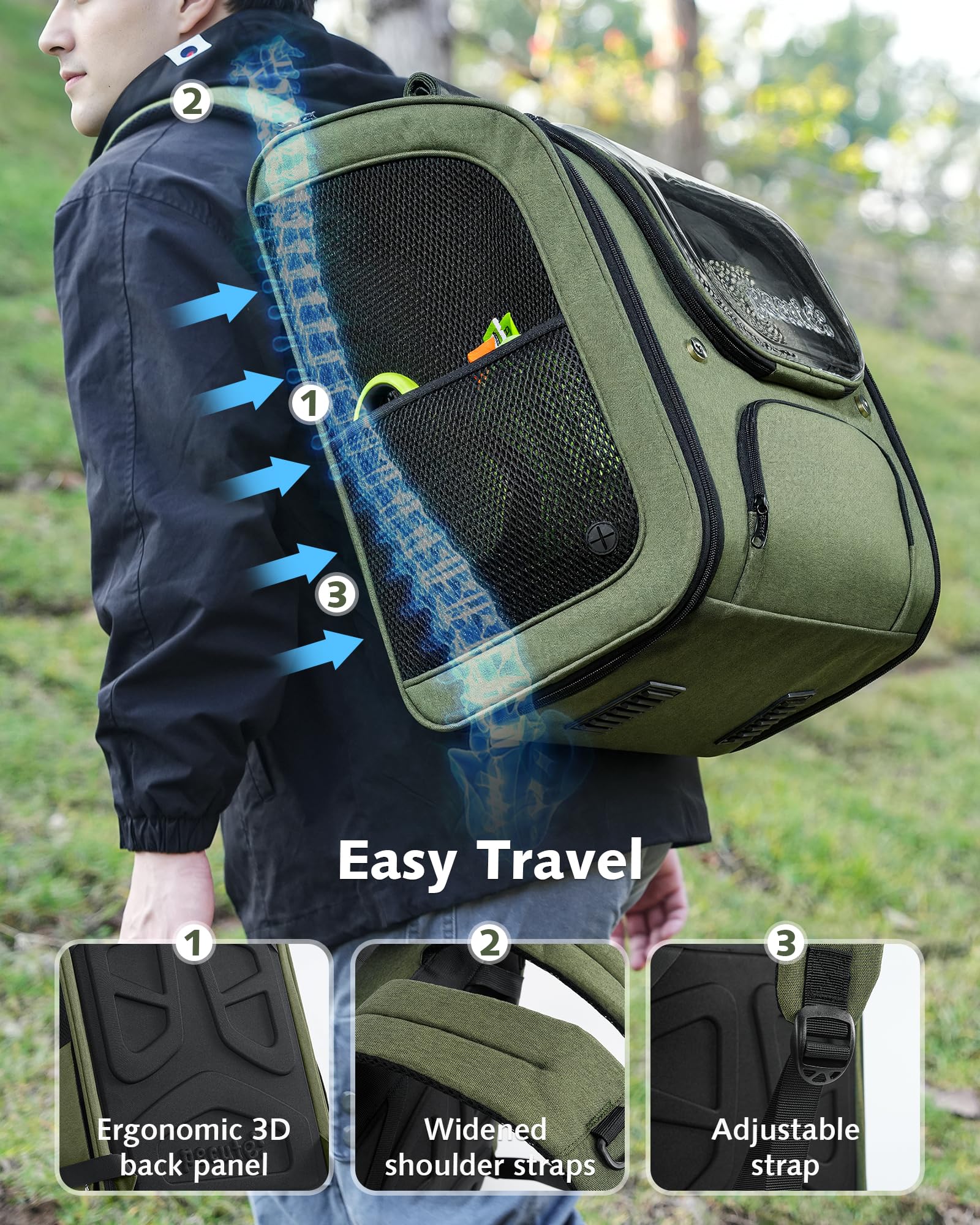 Pecute-poches-laterales-accessoires: accès rapide aux indispensables lors des sorties.