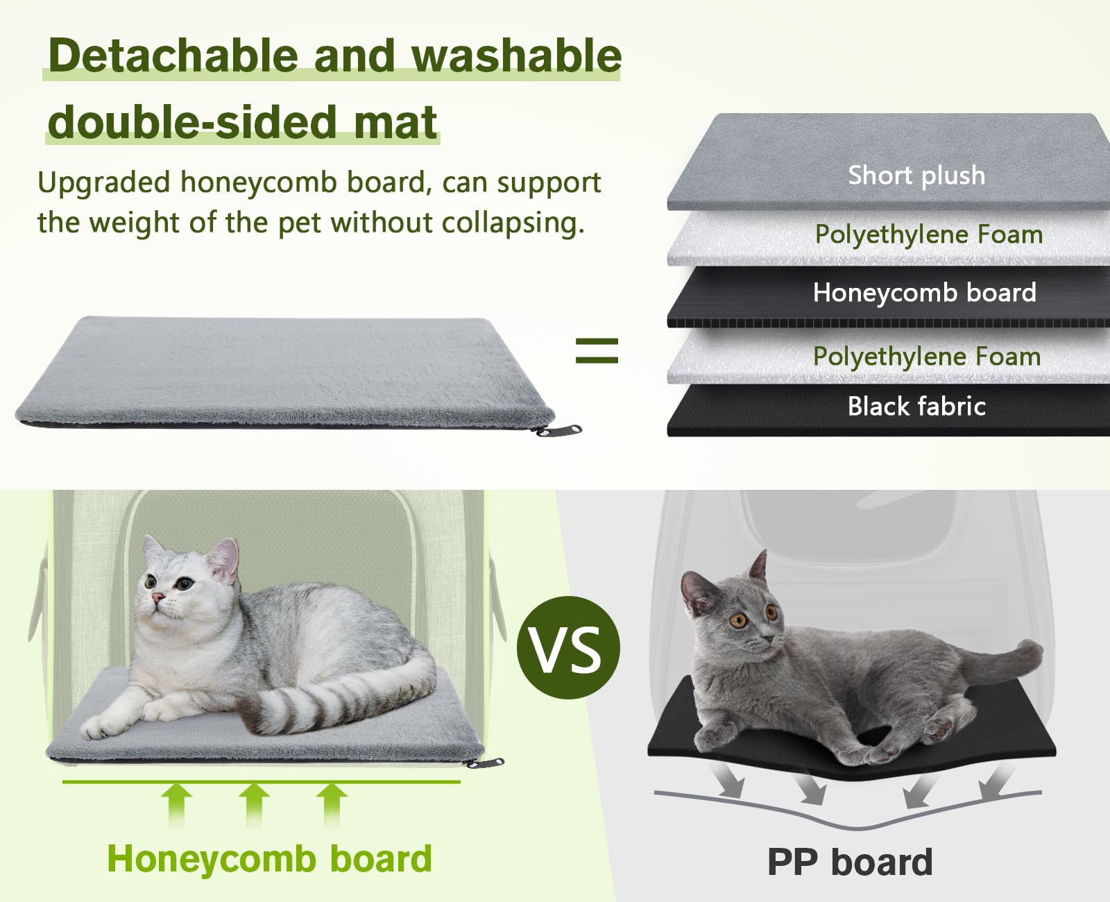 Pecute porte-chat extensible fermetures verrouillables, évite les fuites.