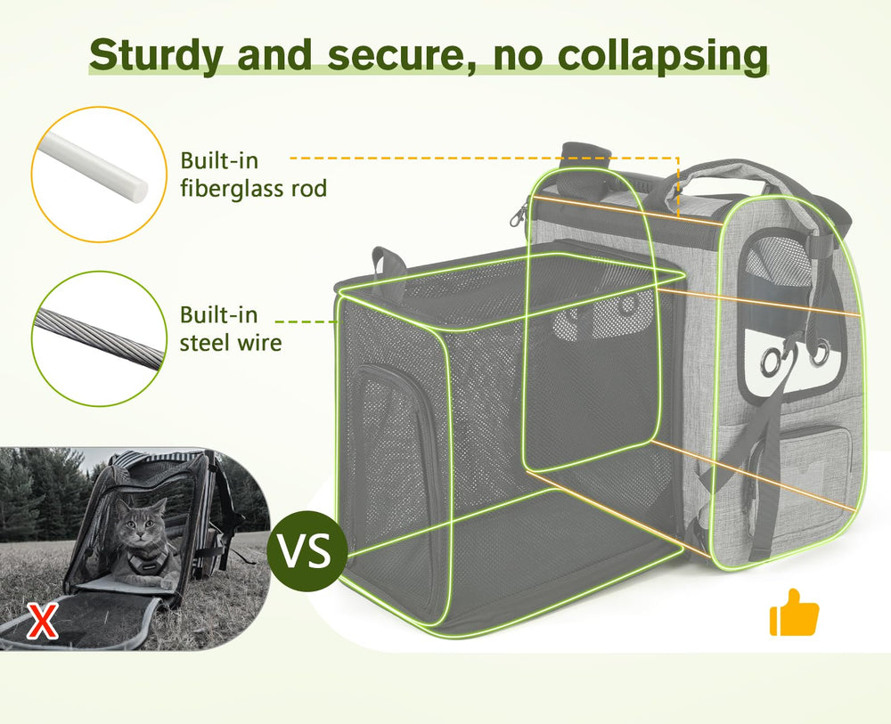 Pecute sac à dos animaux design ergonomique avec bretelles ajustables pour un port confortable.