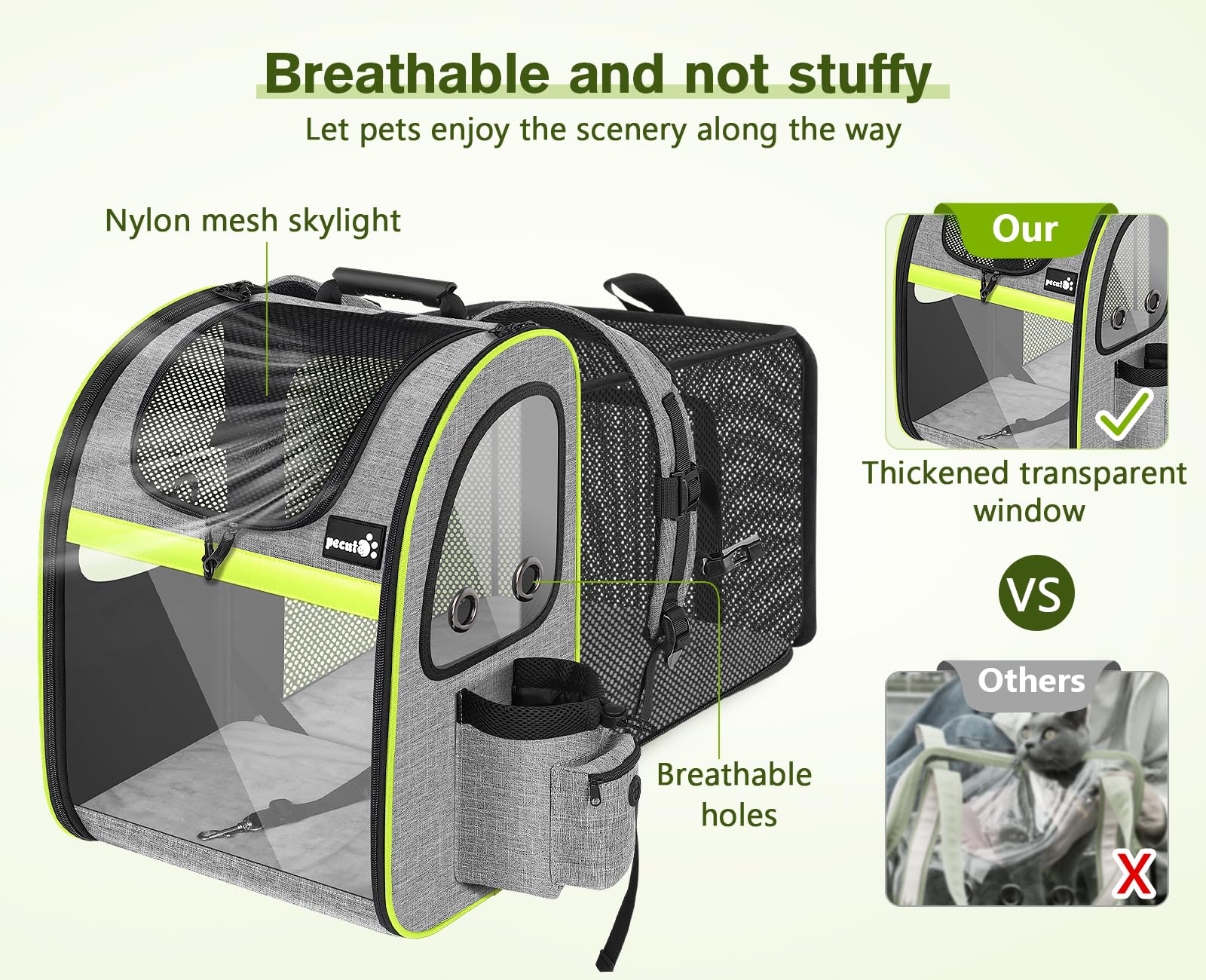 Pecute sac à dos imperméable et résistant pour protéger votre animal et vos affaires.