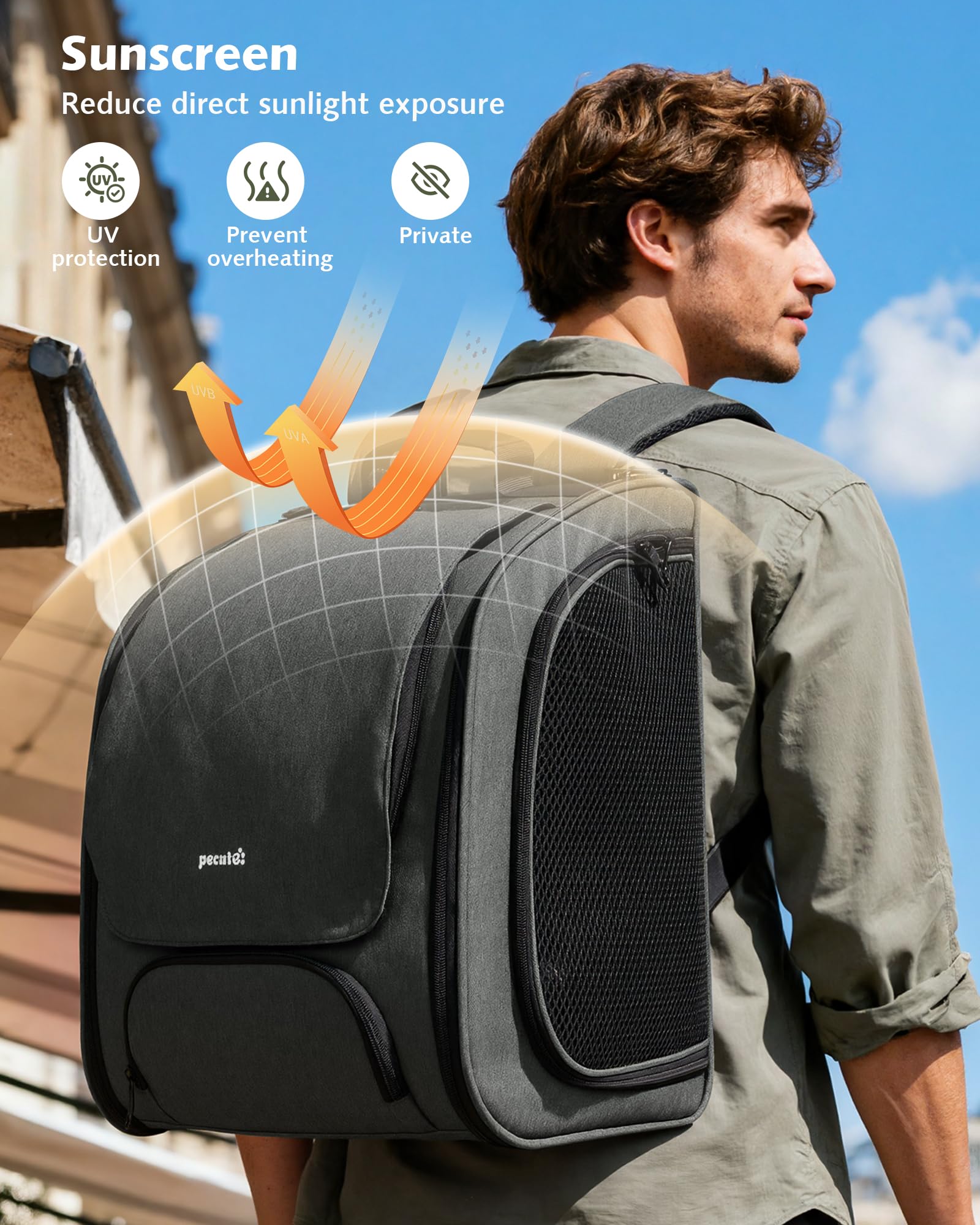 Pecute sac à dos chat poches pratiques frontales et latérales