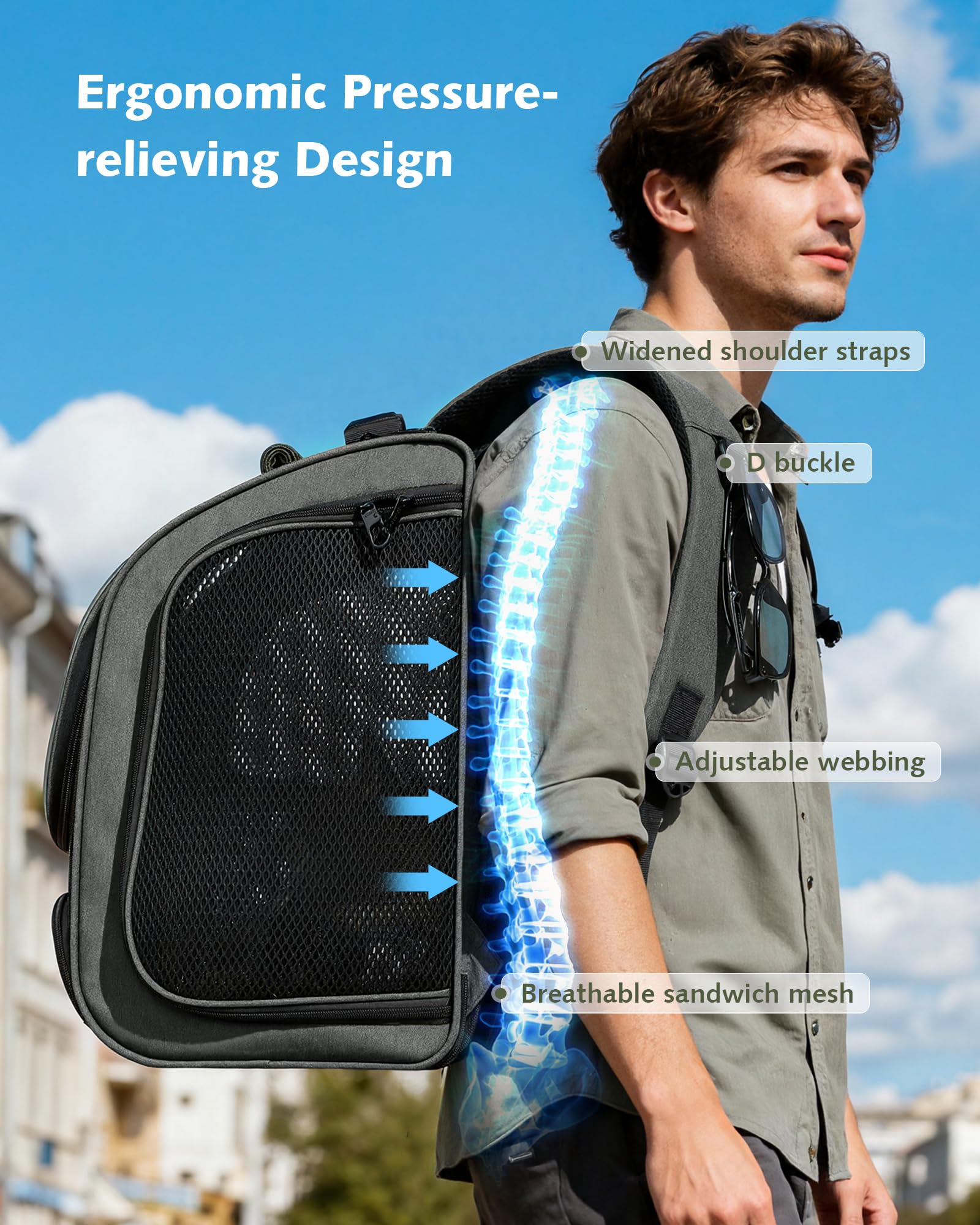 Pecute sac à dos chat rembourrage doux et lavable en machine