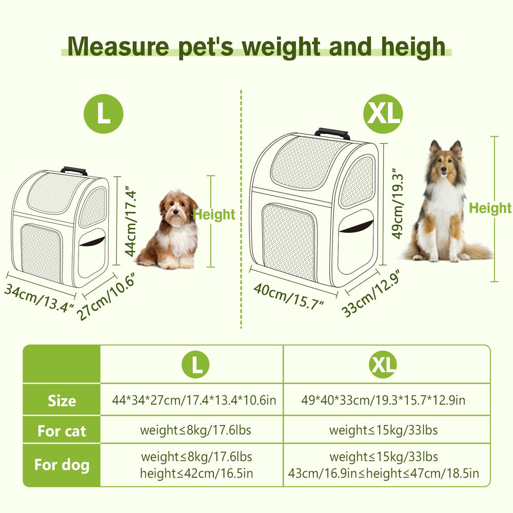 Pecute sac-dos-chat-acces-multiples: accès facile pour votre animal lors des déplacements.
