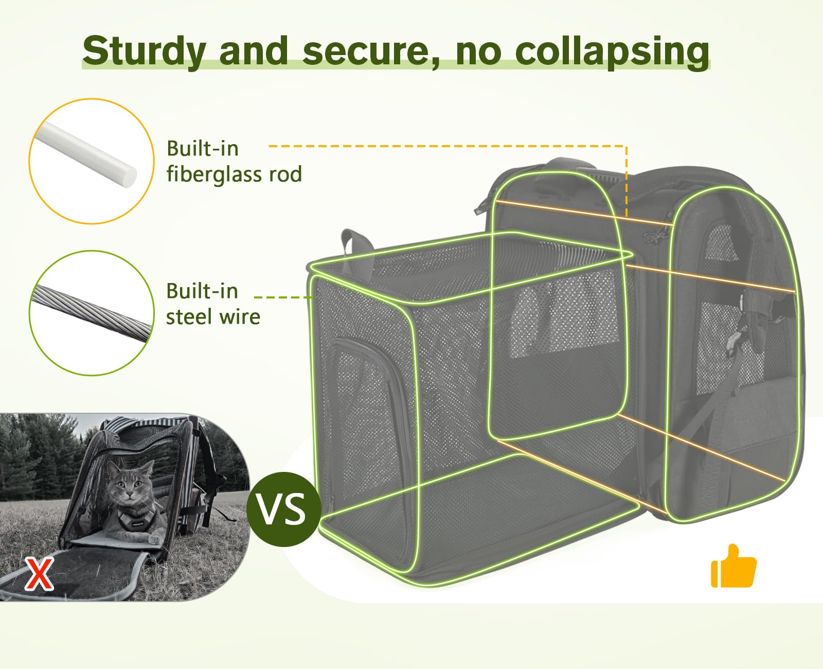 Pecute sac-dos-chat-confort-epaule: bretelles rembourrées et soutien dorsal pour transporter facilement.