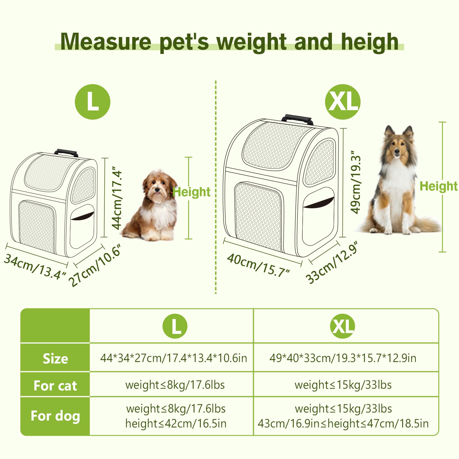 Pecute sac porte-animaux panneau acrylique trois volets pour une meilleure visibilité.