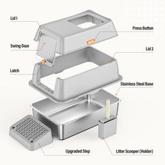 PEDIBAT litière acier inox haut couvercle avec charnières pour faciliter le nettoyage
