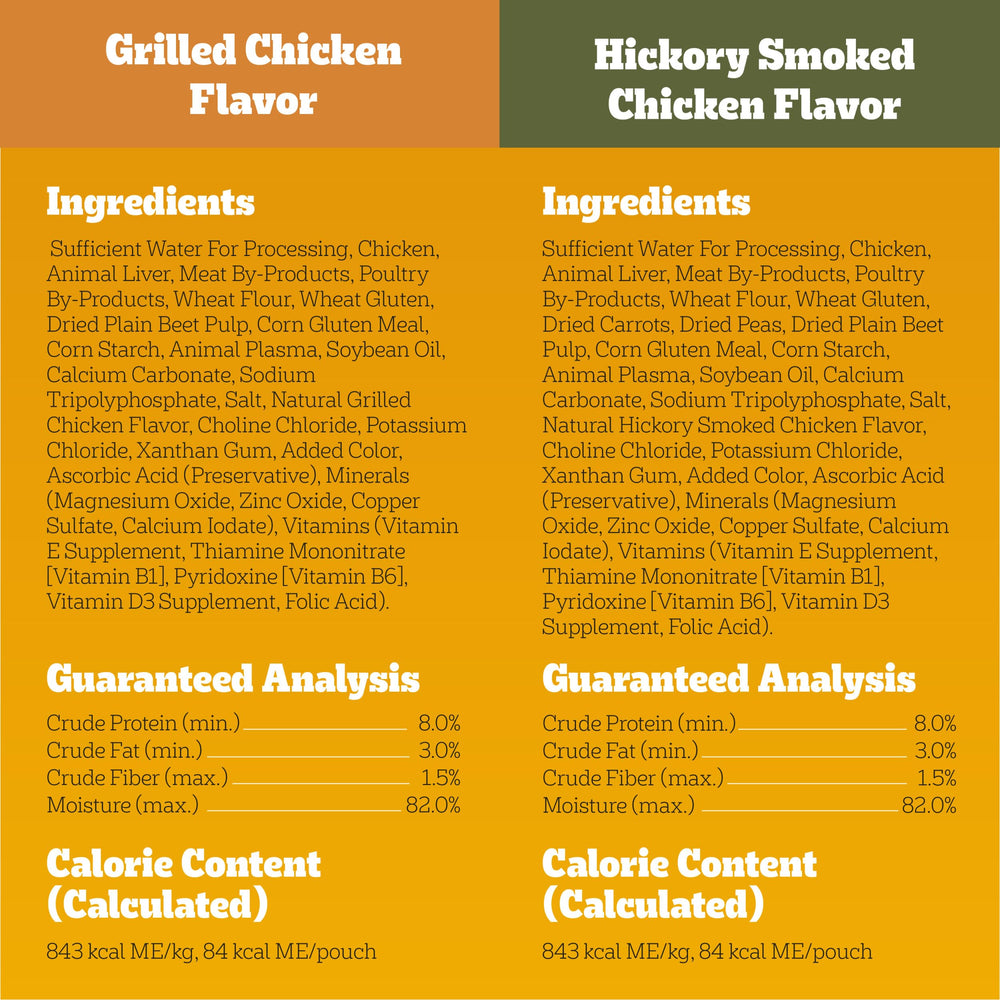 Pedigree 36 vitamines et minéraux: soutien nutritionnel quotidien