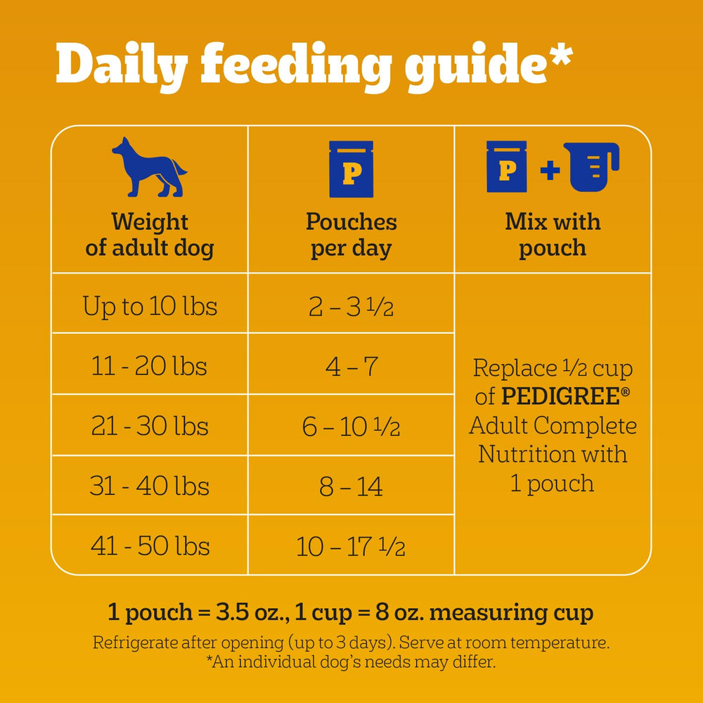 Pedigree Choice Cuts repas complet pour chien adulte, pratique et savoureux.