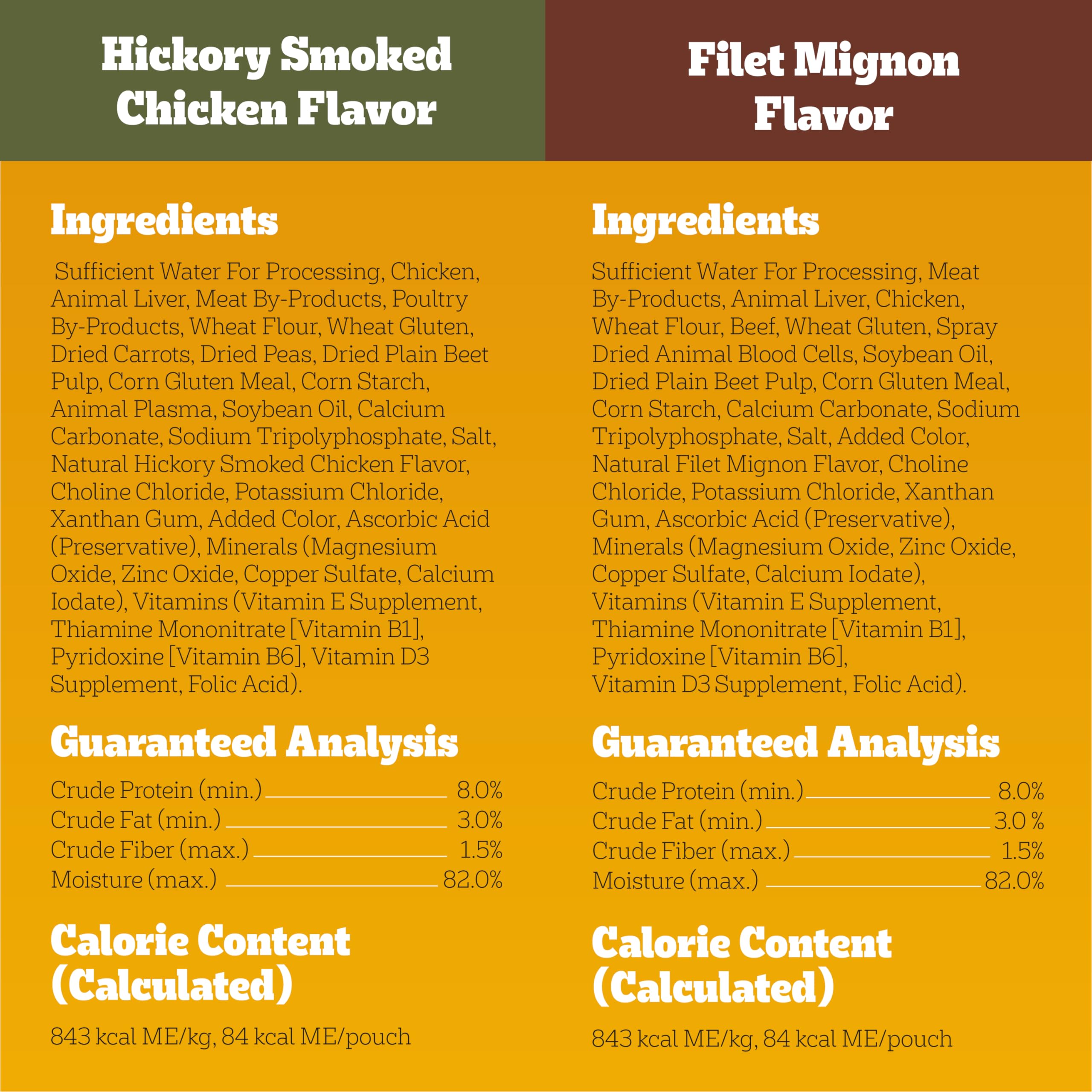 Pedigree Choix en Morceaux dans Sauce – hydratation naturelle grâce à l'eau dans la recette.