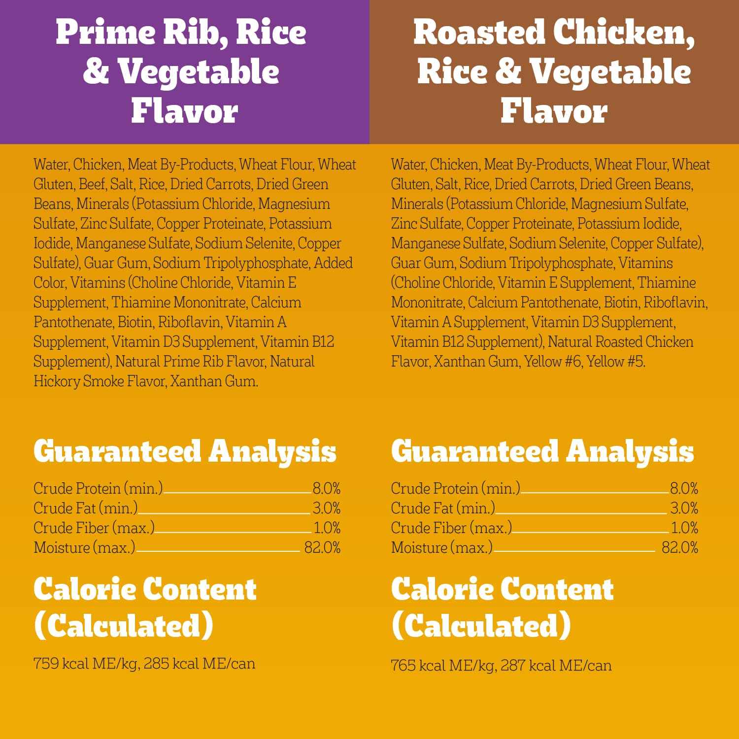 Pedigree Ensemble Variete Lot12 Boites: variété de recettes pour varier les repas.