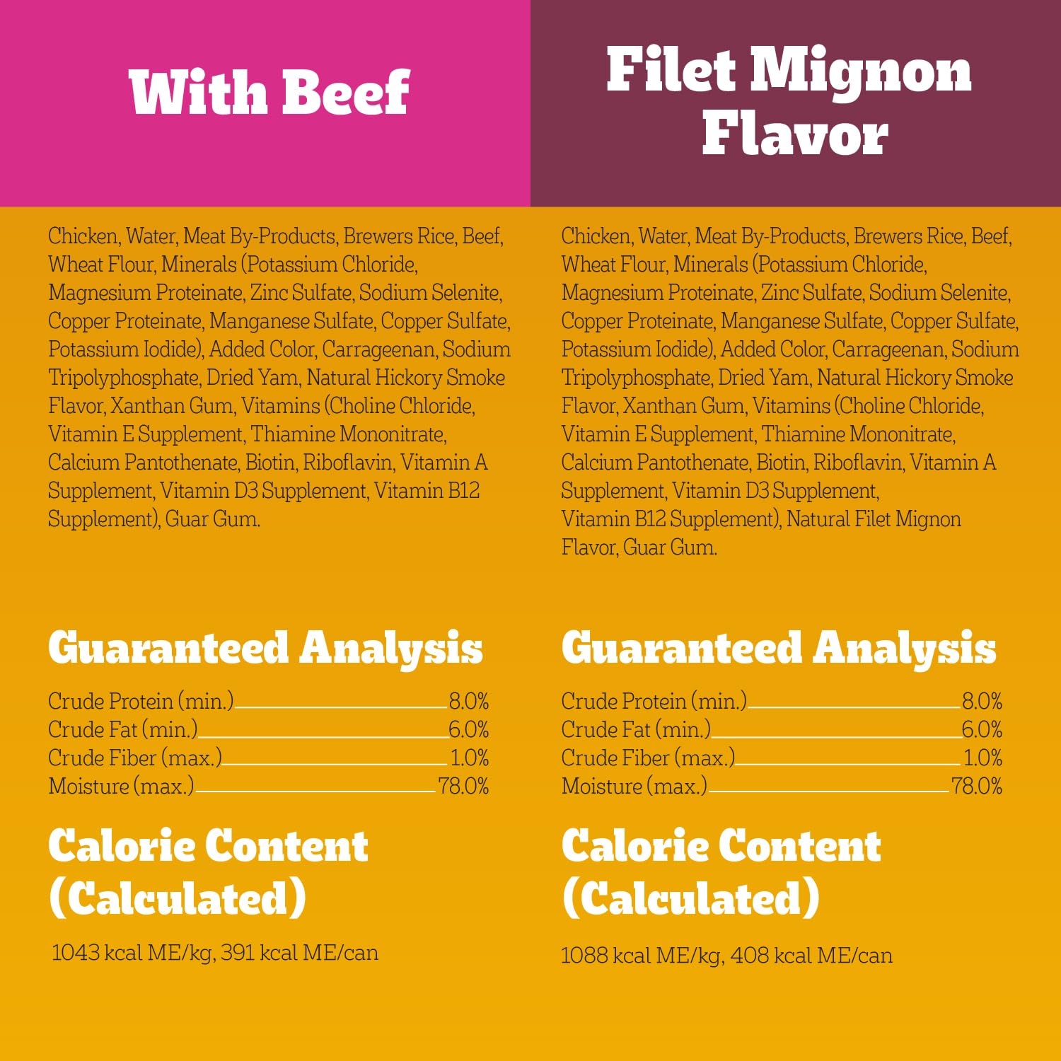Pedigree Utilisation polyvalente: idéal en garniture ou mélangé avec des croquettes.