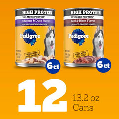 Pedigree Haute Protéine: bol servi, repas prêt à savourer