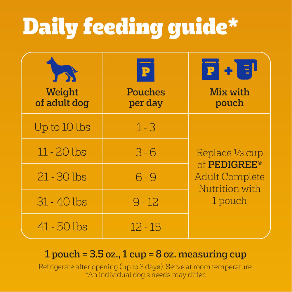 Pedigree Haute Protein, sachet viande réelle, goût séduisant.