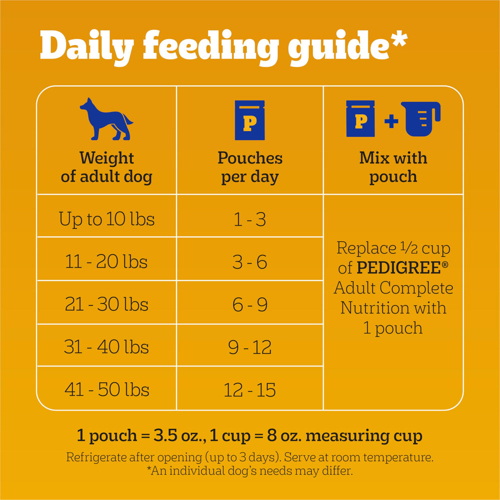 Ouverture facile du sachet Pedigree pour un service rapide.