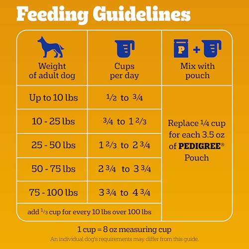 Nourriture Pedigree pour chiens adultes, routine simple et fiable