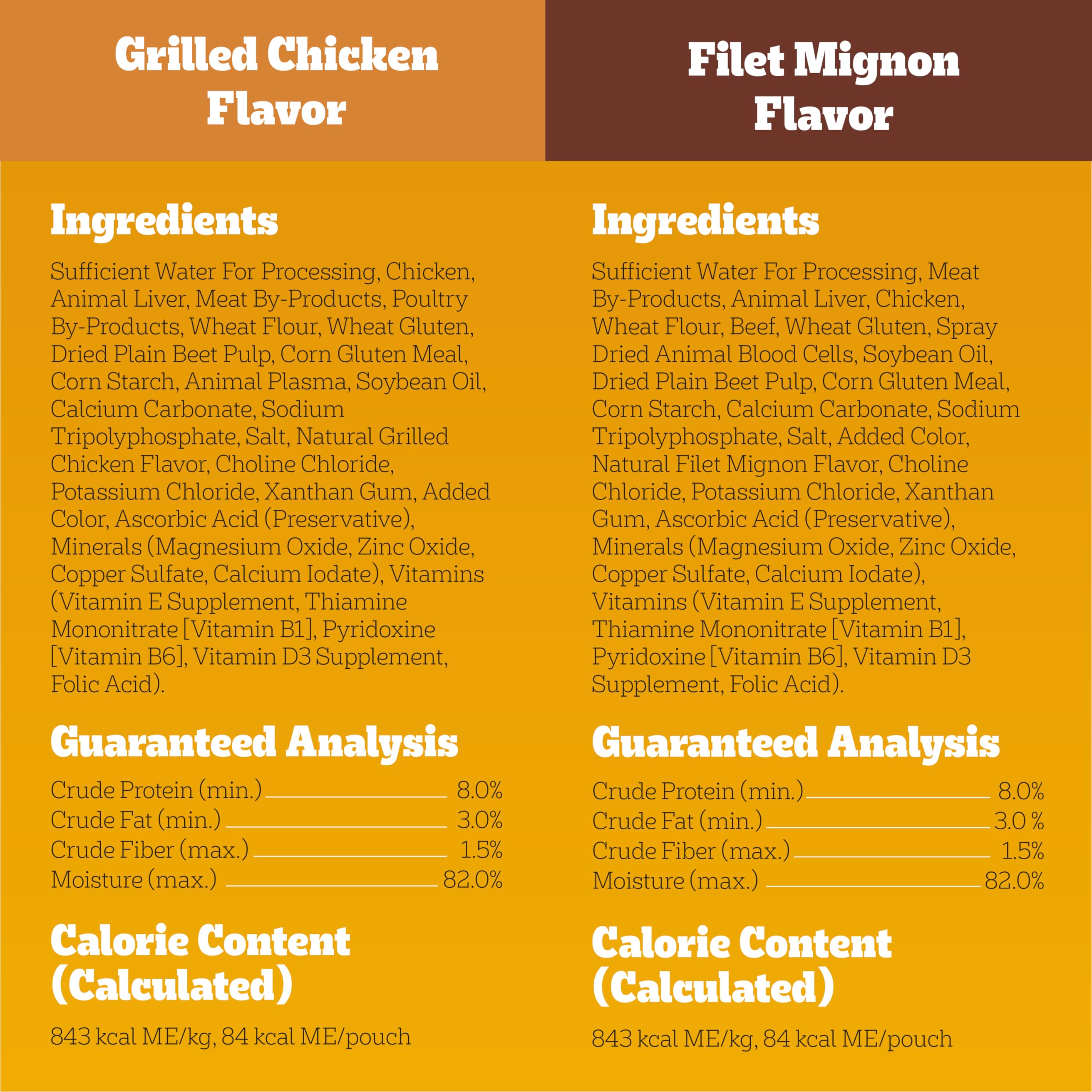 Pedigree Tranches Sélection en Sauce — etiquette lisible et emballage sûr
