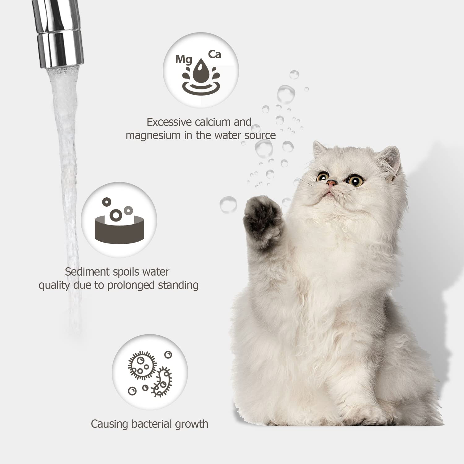 PEKTACO mousse pré-filtre pour fontaine chat, protège la pompe.