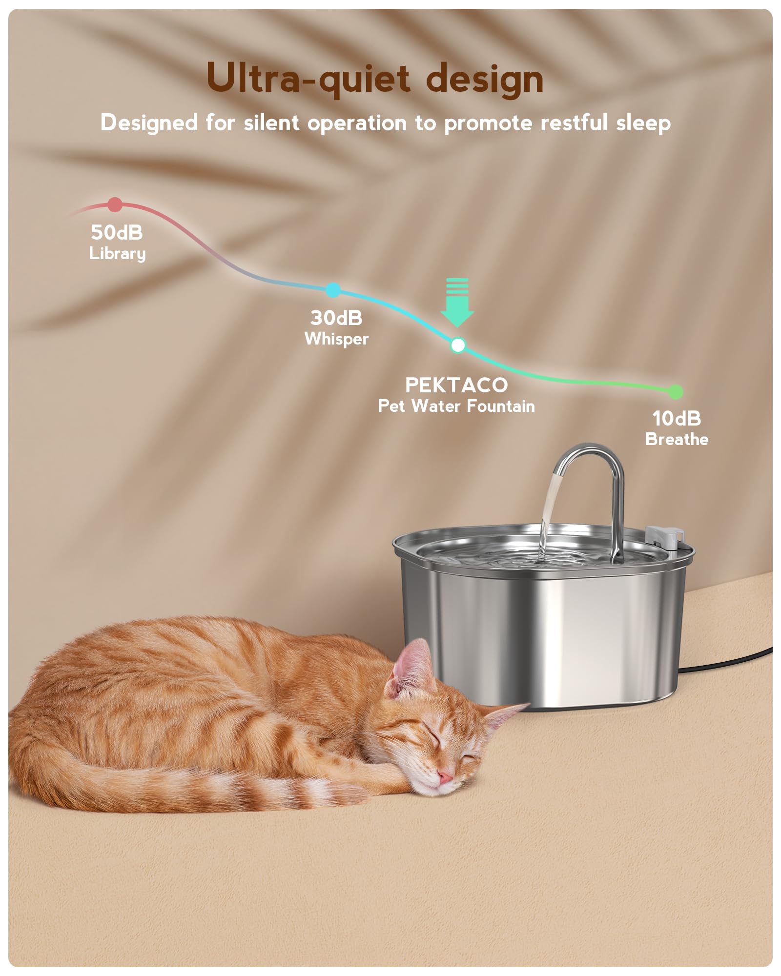 PEKTACO fenetre-niveau-eau-fontaine-chat: vérification rapide du niveau
