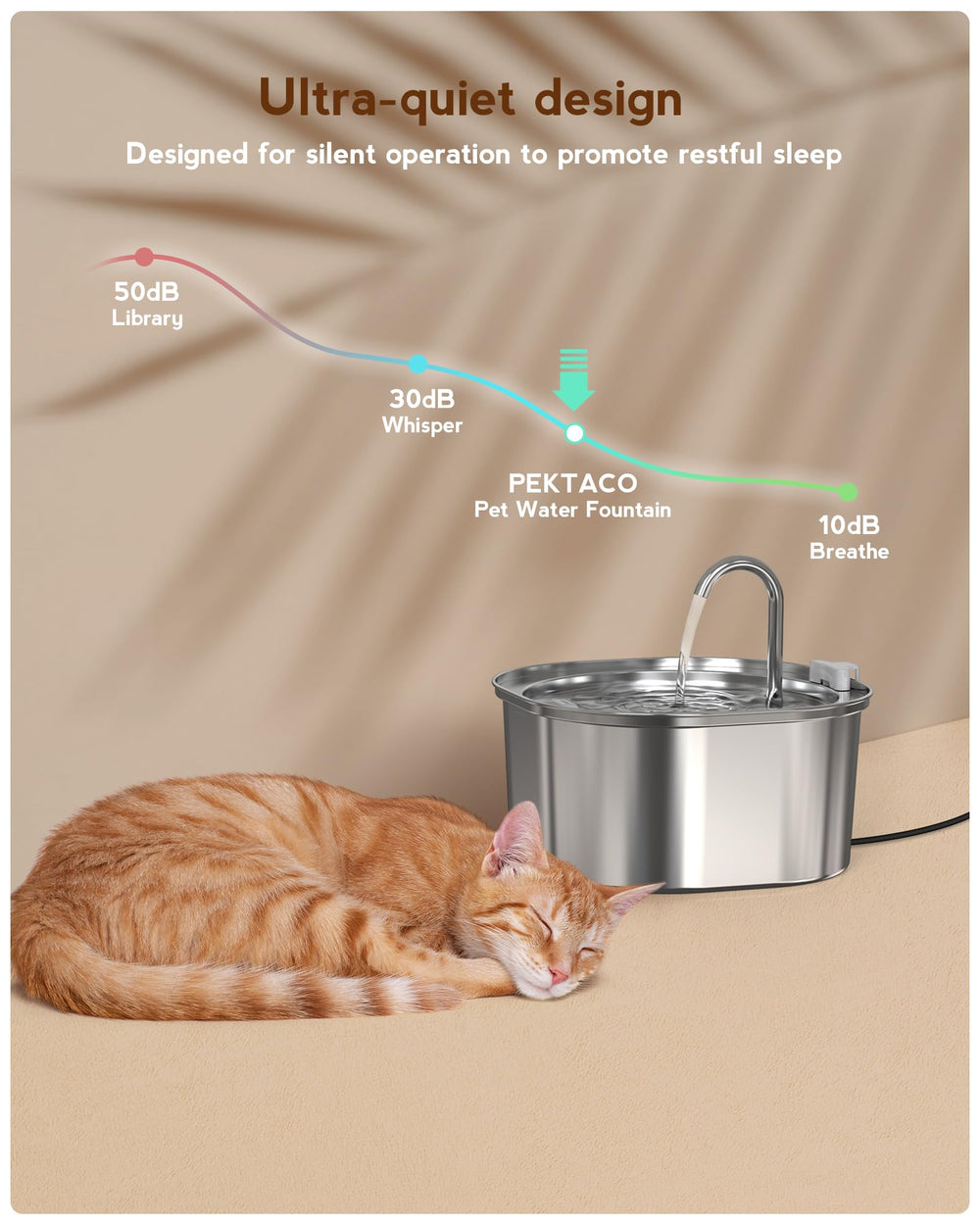 PEKTACO fenetre-niveau-eau-fontaine-chat: vérification rapide du niveau