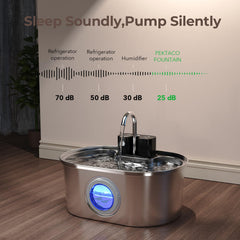 PEKTACO Fontaine en acier inoxydable pour chats — durable et facile à nettoyer
