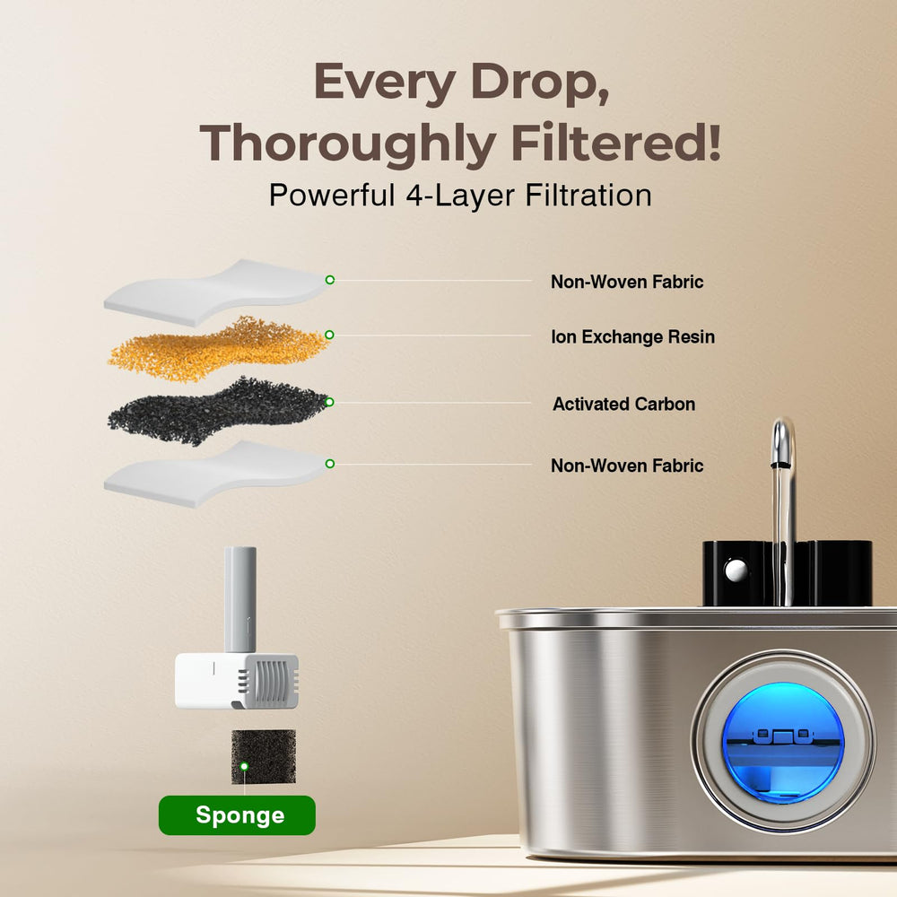 PEKTACO Pompe silencieuse pour fontaine chat — fonctionnement discret