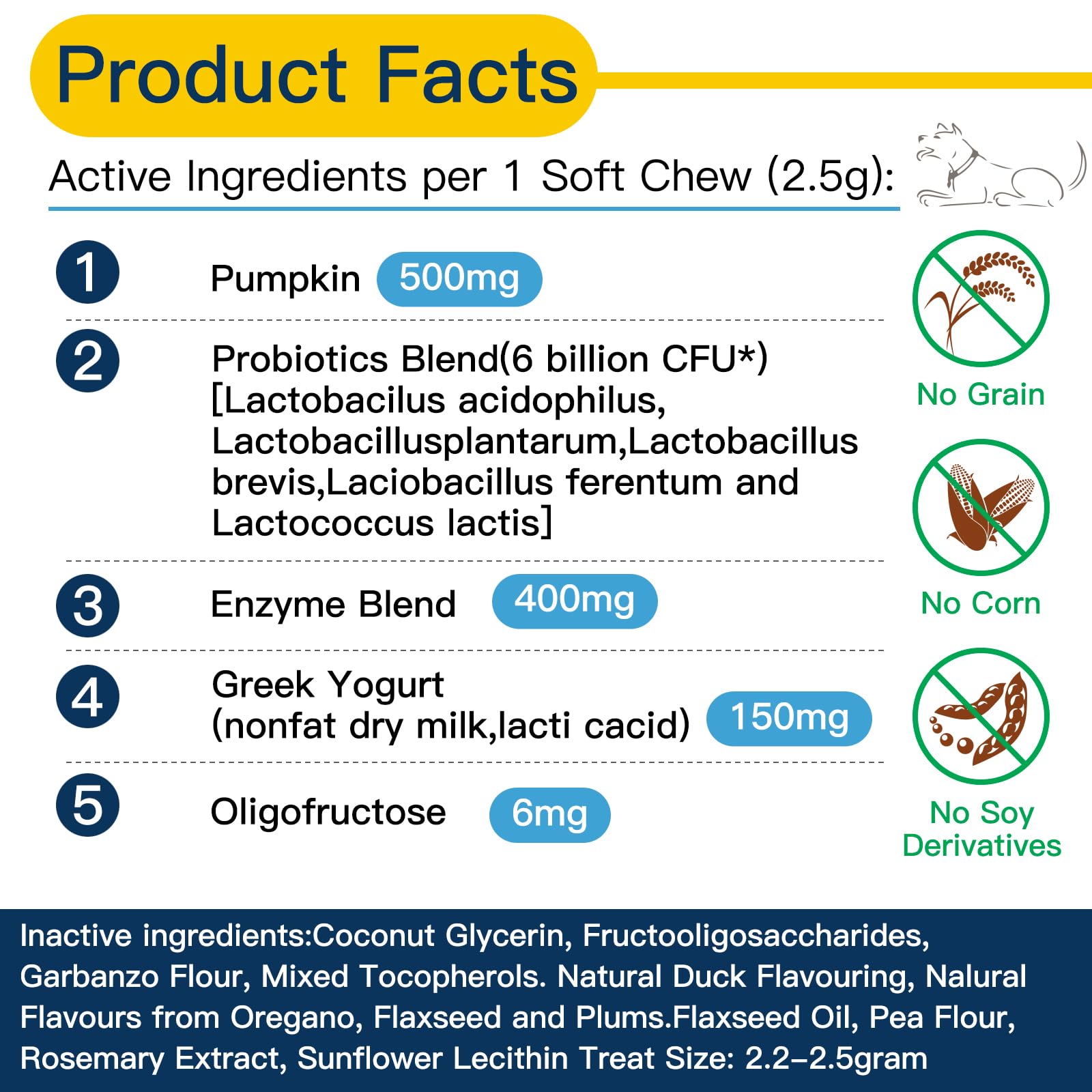 Penkyer Probiotiques chien — chien avec pelage sain et peau équilibrée.
