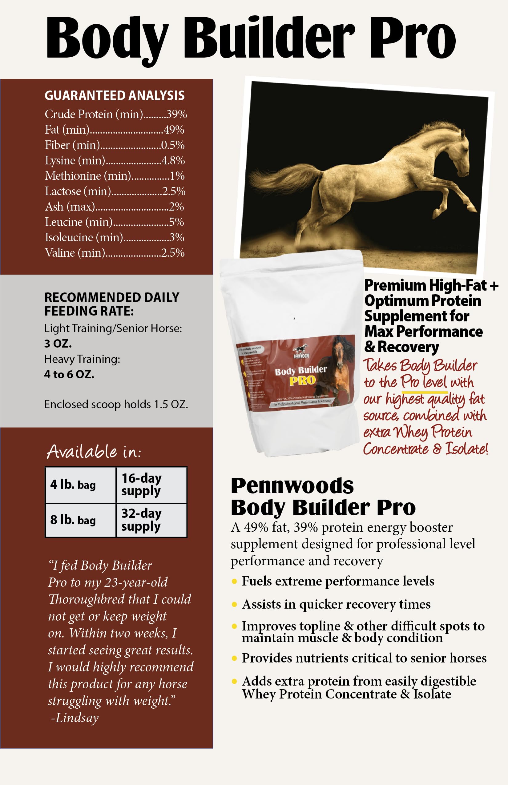 Pennwoods Body Builder Pro: intégration quotidienne facile dans l’alimentation