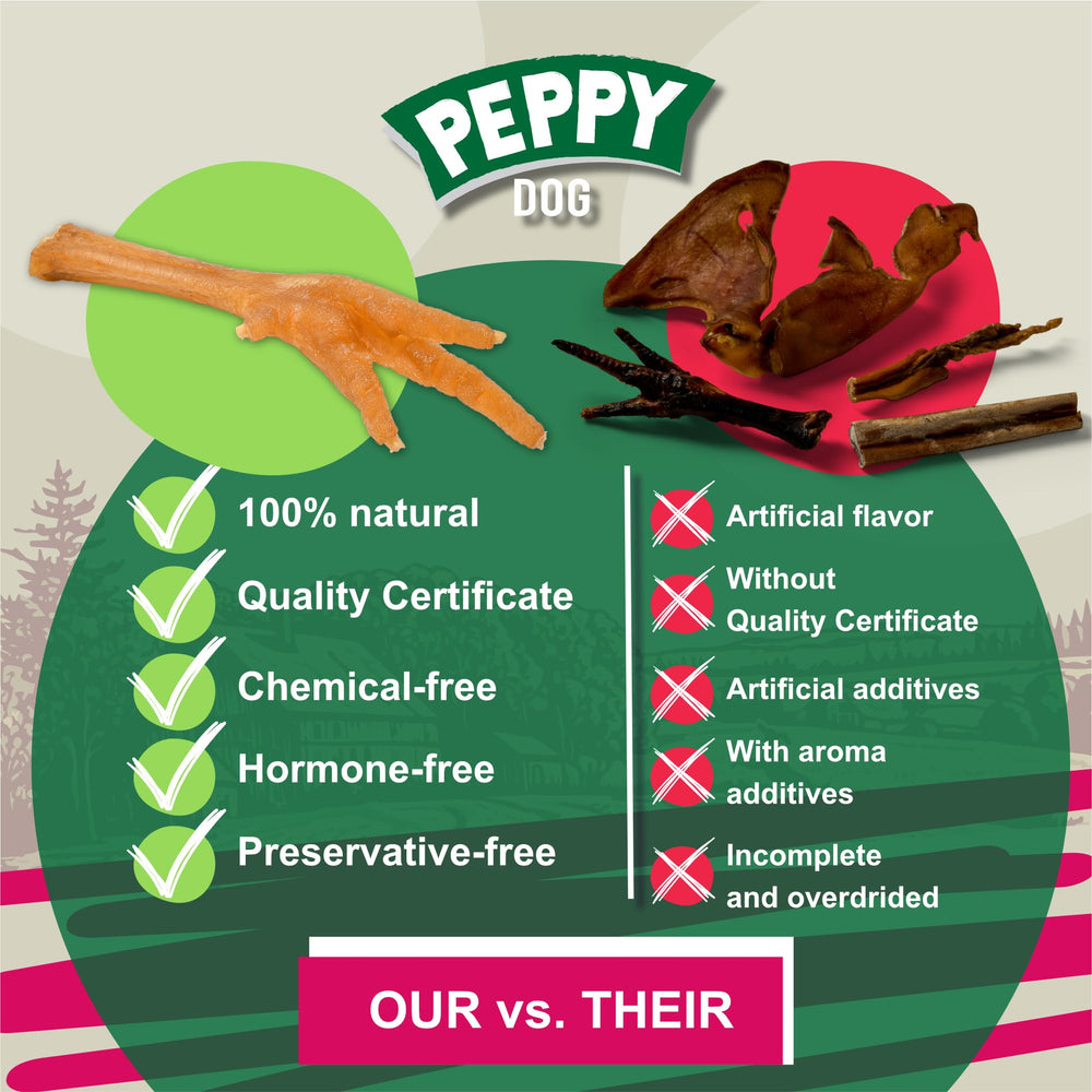 PEPPY DOG – Ingrédients naturels sans additifs artificiels