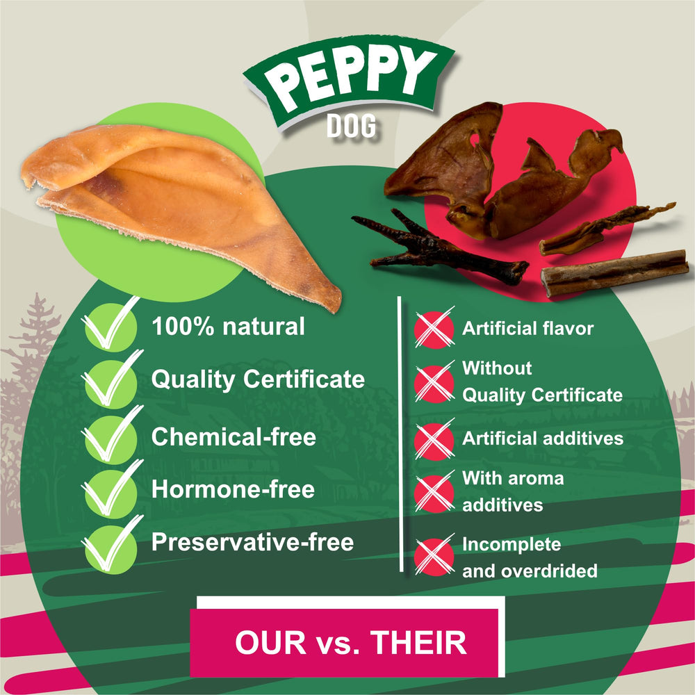 PEPPY DOG friandise à mâcher – solution saine et satisfaisante.