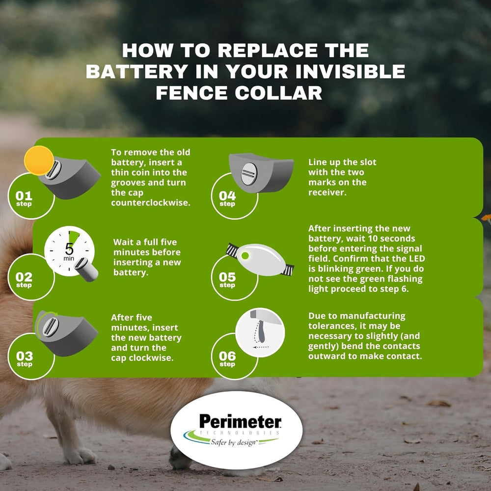 Perimeter Technologies - etanche-joint-caoutchouc-pour-collier, étanchéité renforcée