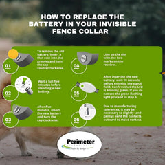 Perimeter Technologies - etanche-joint-caoutchouc-pour-collier, étanchéité renforcée