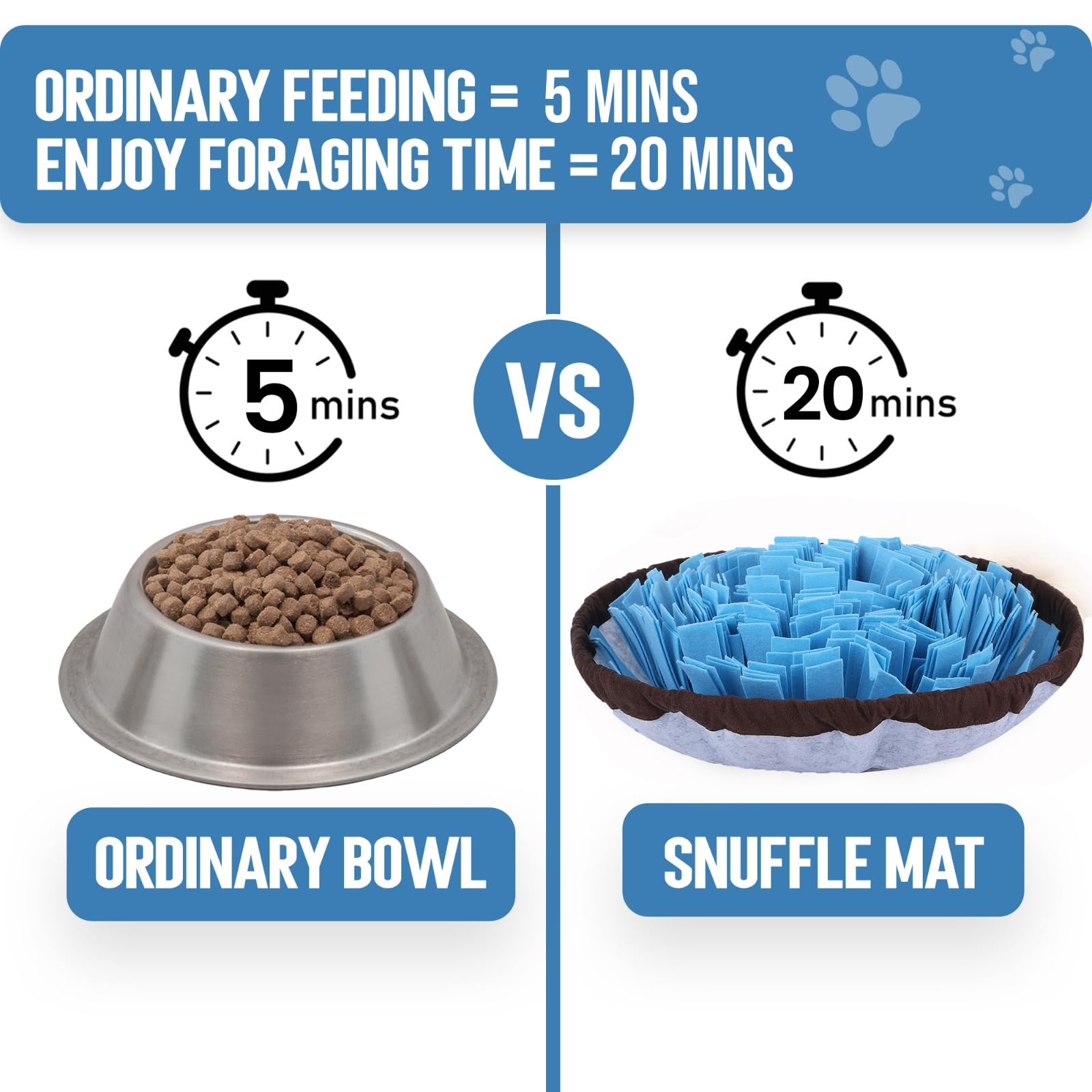 PET ARENA Tapis Snuffle durable – enrichissement et amusement quotidien pour votre chien.