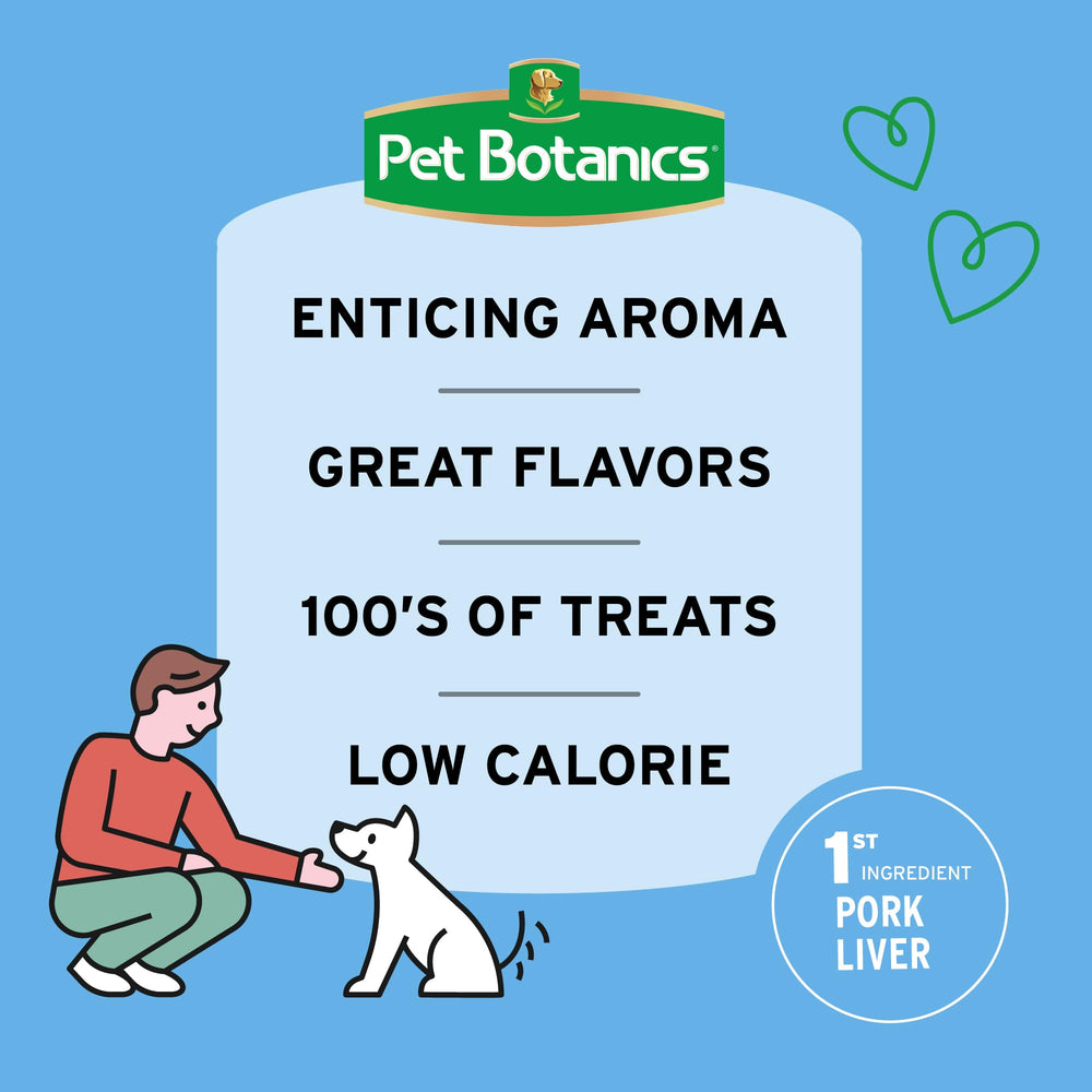 Pet Botanics utilisation quotidienne pour entrainement et stimulation.