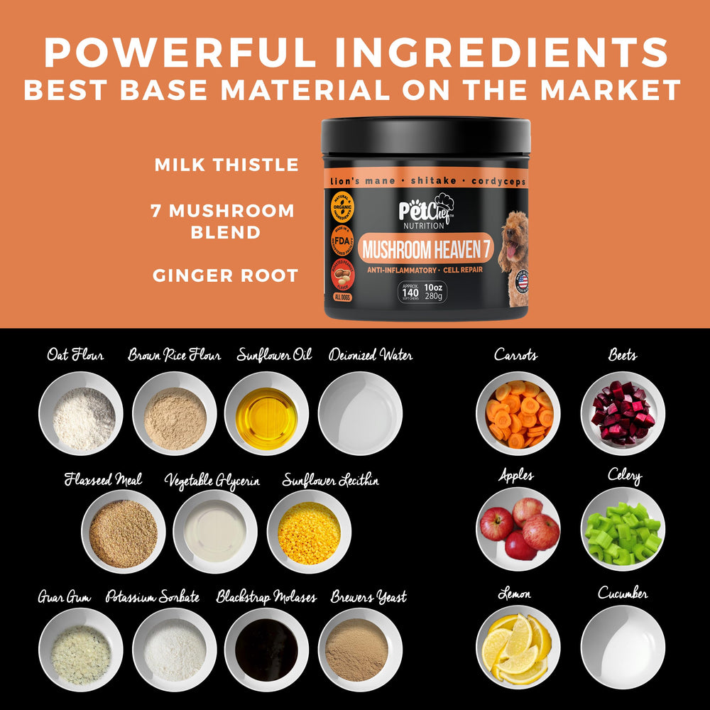 Pet Chef Nutrition: ingredients biologiques et naturels, sans additifs artificiels.