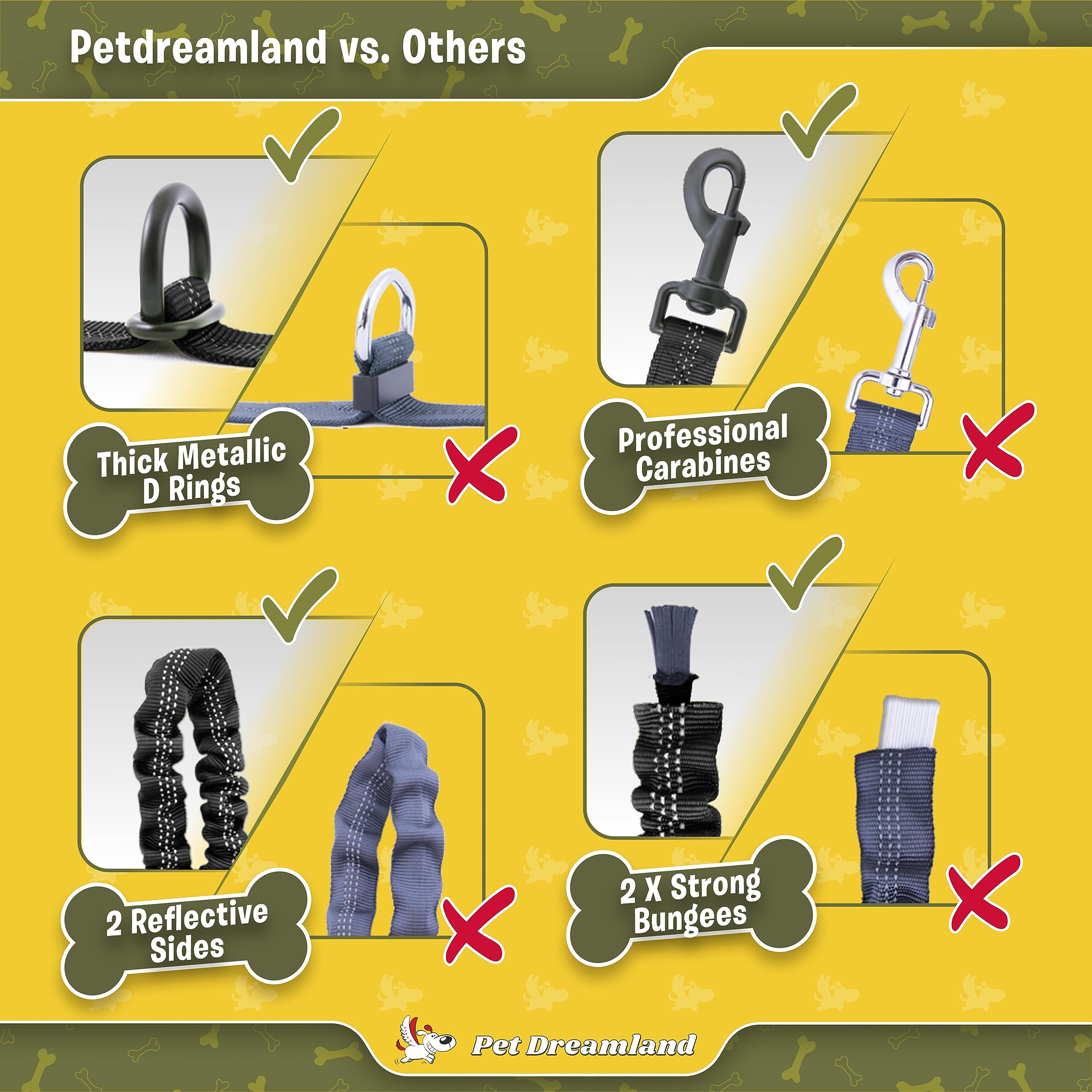 Pet Dreamland Garantie-3-ans pour une ceinture fiable au quotidien.