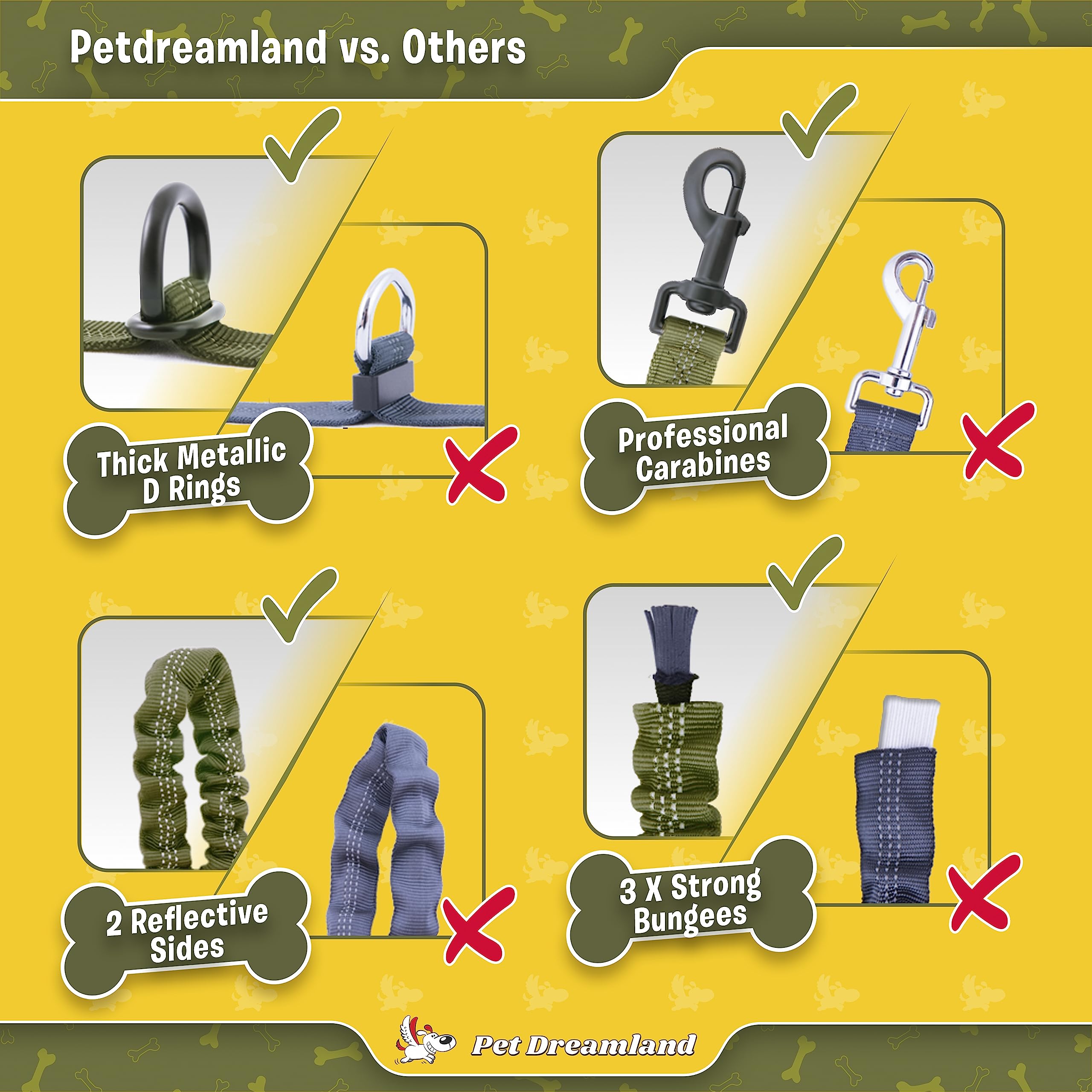 Pet Dreamland – fonction tout temps pour la pluie et le soleil.