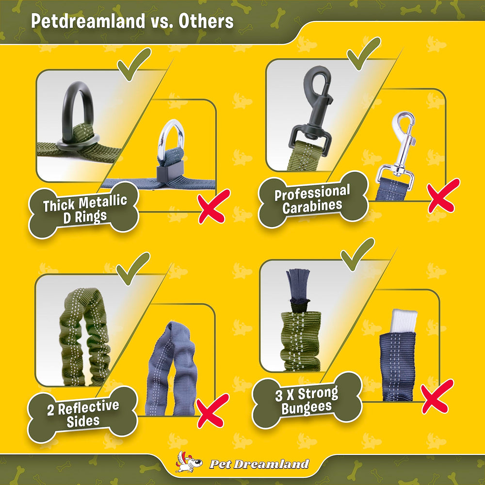 Pet Dreamland – fonction tout temps pour la pluie et le soleil.