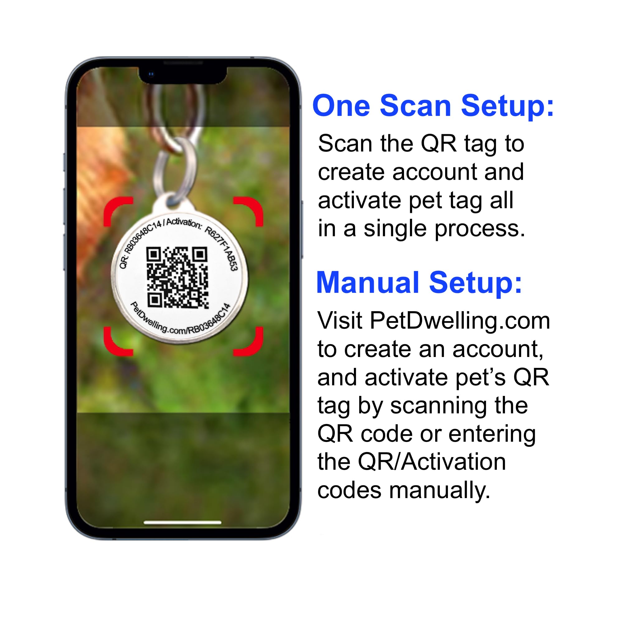 Boîtier zinc étanche et durable protégeant le QR code.