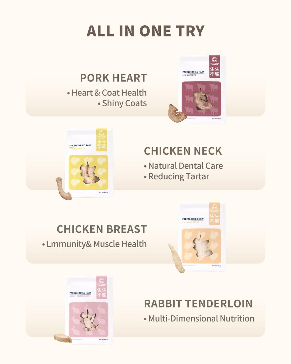 PET-EVER PureFeast cœur de porc, friandise lyophilisée au goût prononcé