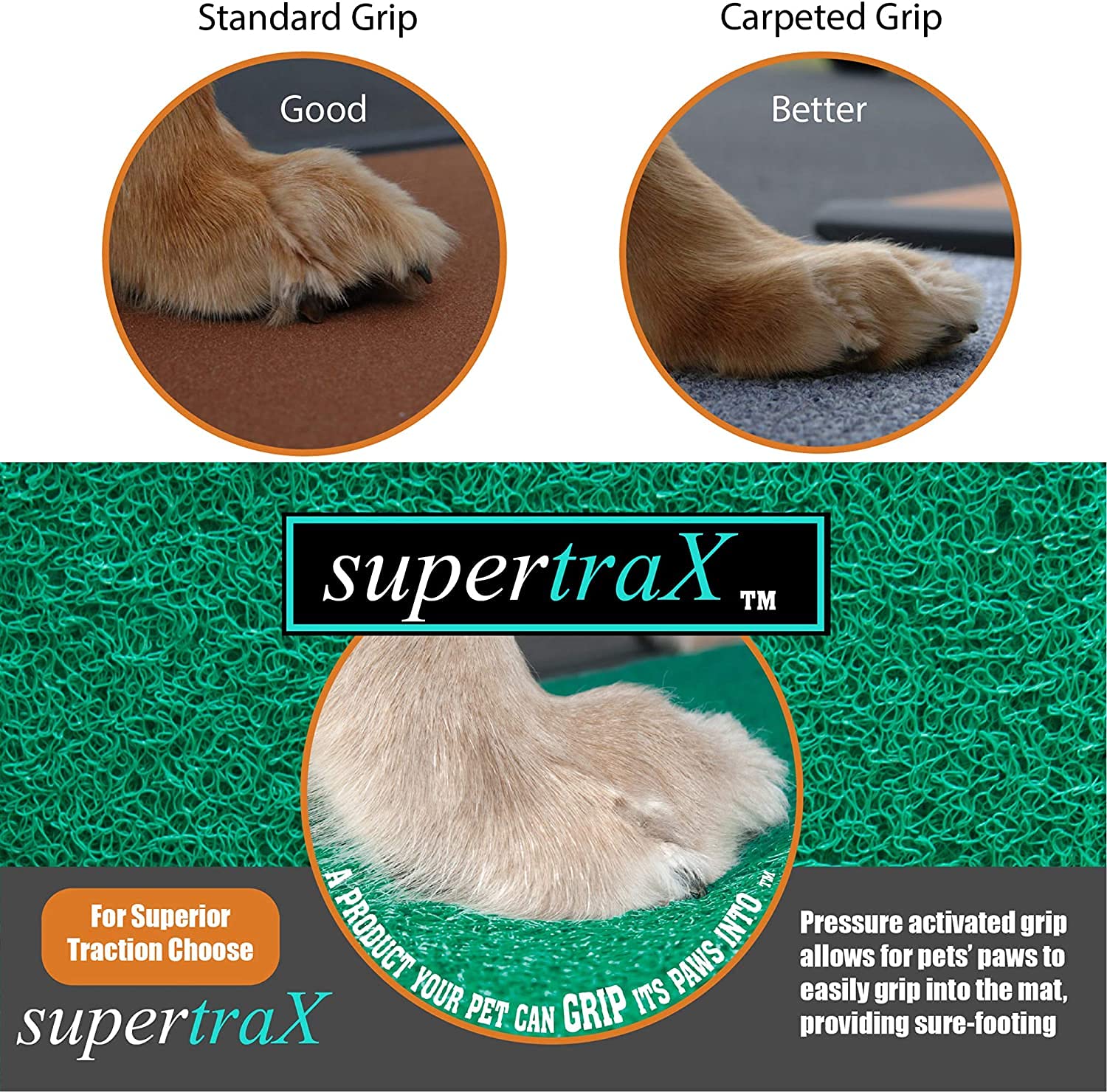 Tapis amovible supertrax sur rampe Pet Gear pour nettoyage rapide.