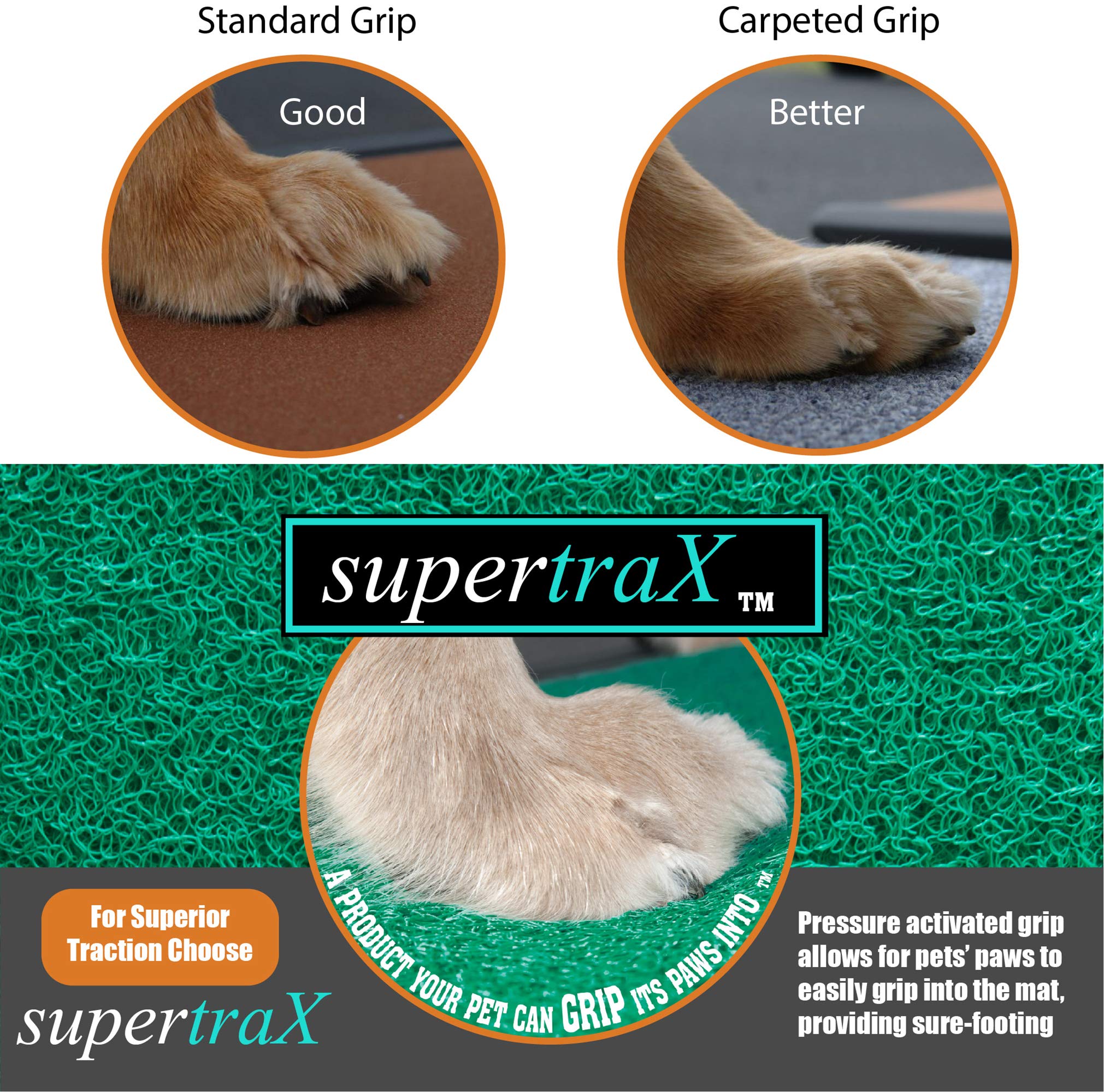 Surface supertraX Pet Gear Travel Lite, adhérence renforcée pour les pattes