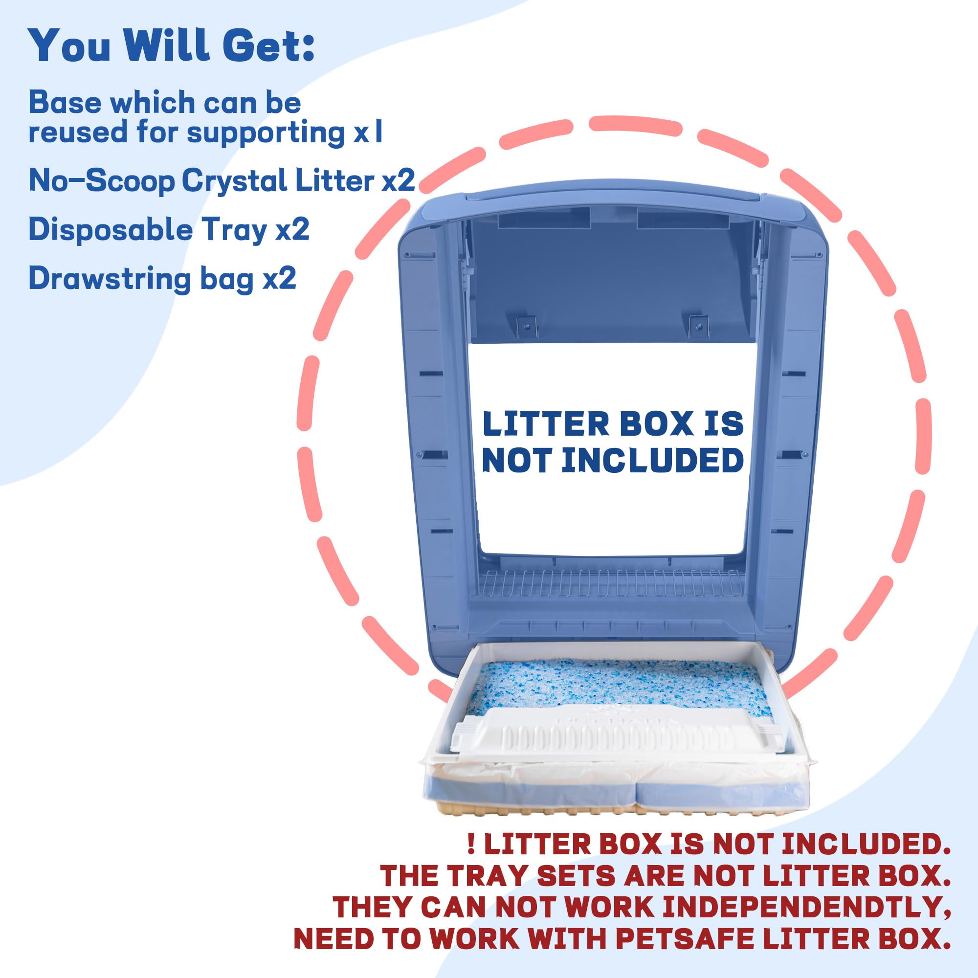 PET HAHA compatibilite-boite-petsafe cristal: convient aux boîtes ScoopFree.