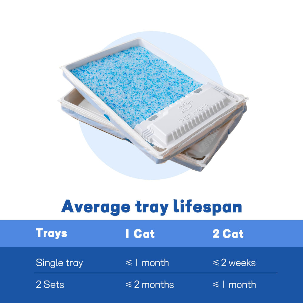 PET HAHA emballage-accessoires litiere cristal-petsafe: tout le nécessaire pour l entretien.