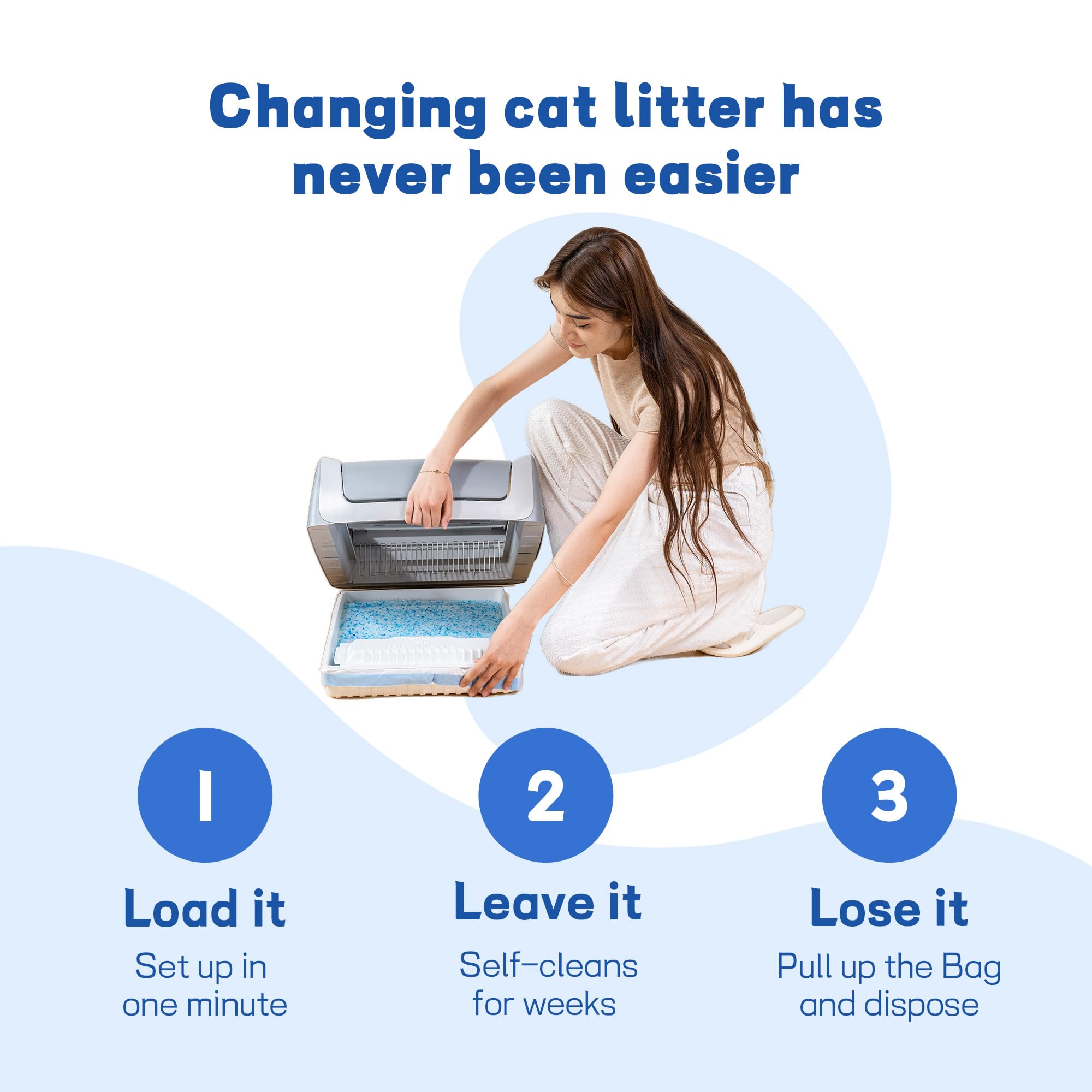 PET HAHA sacs avec cordon pliables litiere cristal-petsafe: manipulation sans fuite.