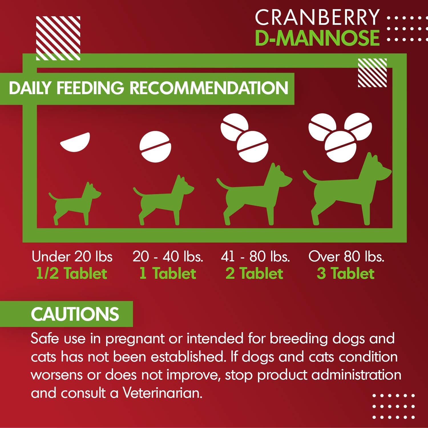 Pet Health Pharma Cranberry D-Mannose assurance-qualite: sécurité et pureté assurées en production.